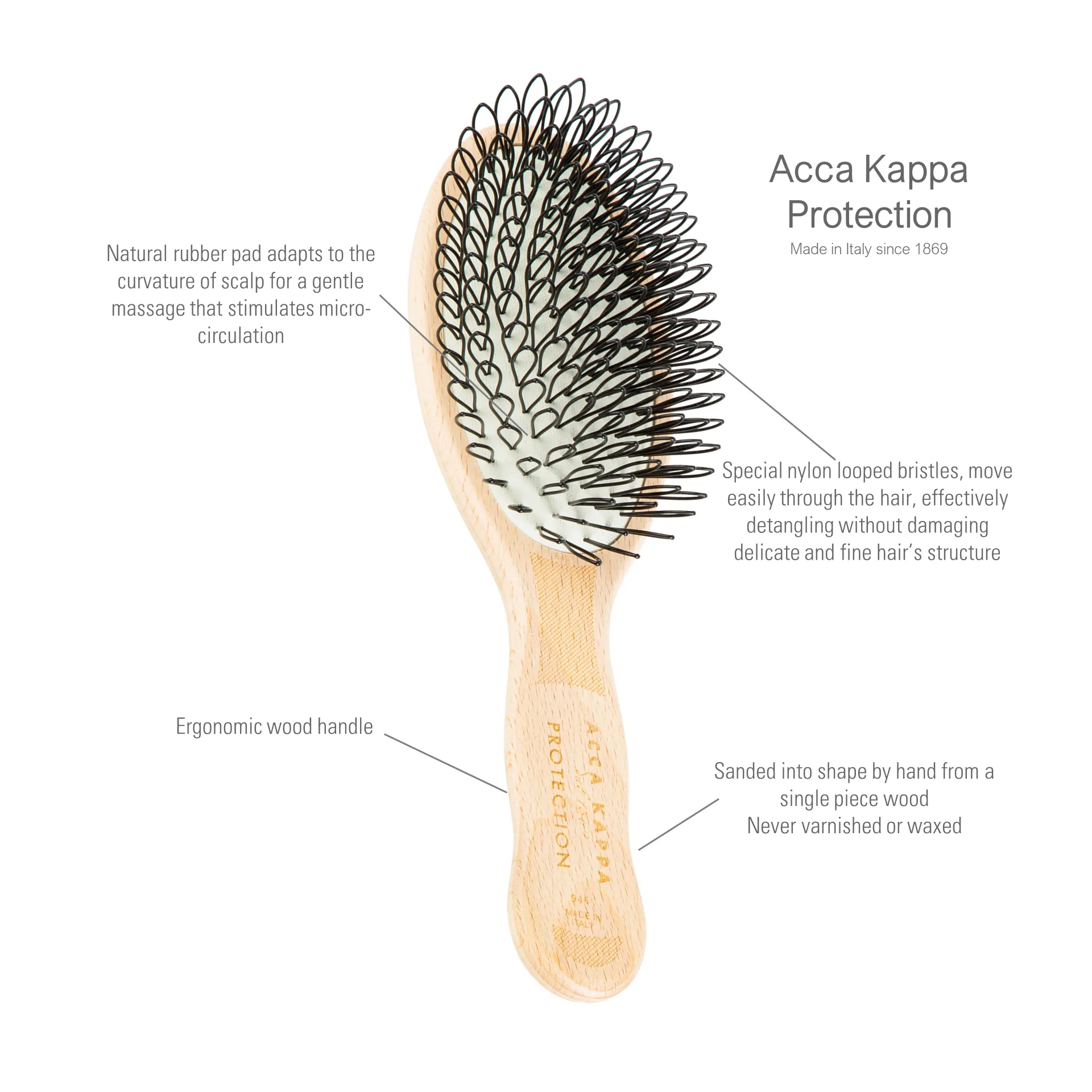 Beechwood Protection Brush
