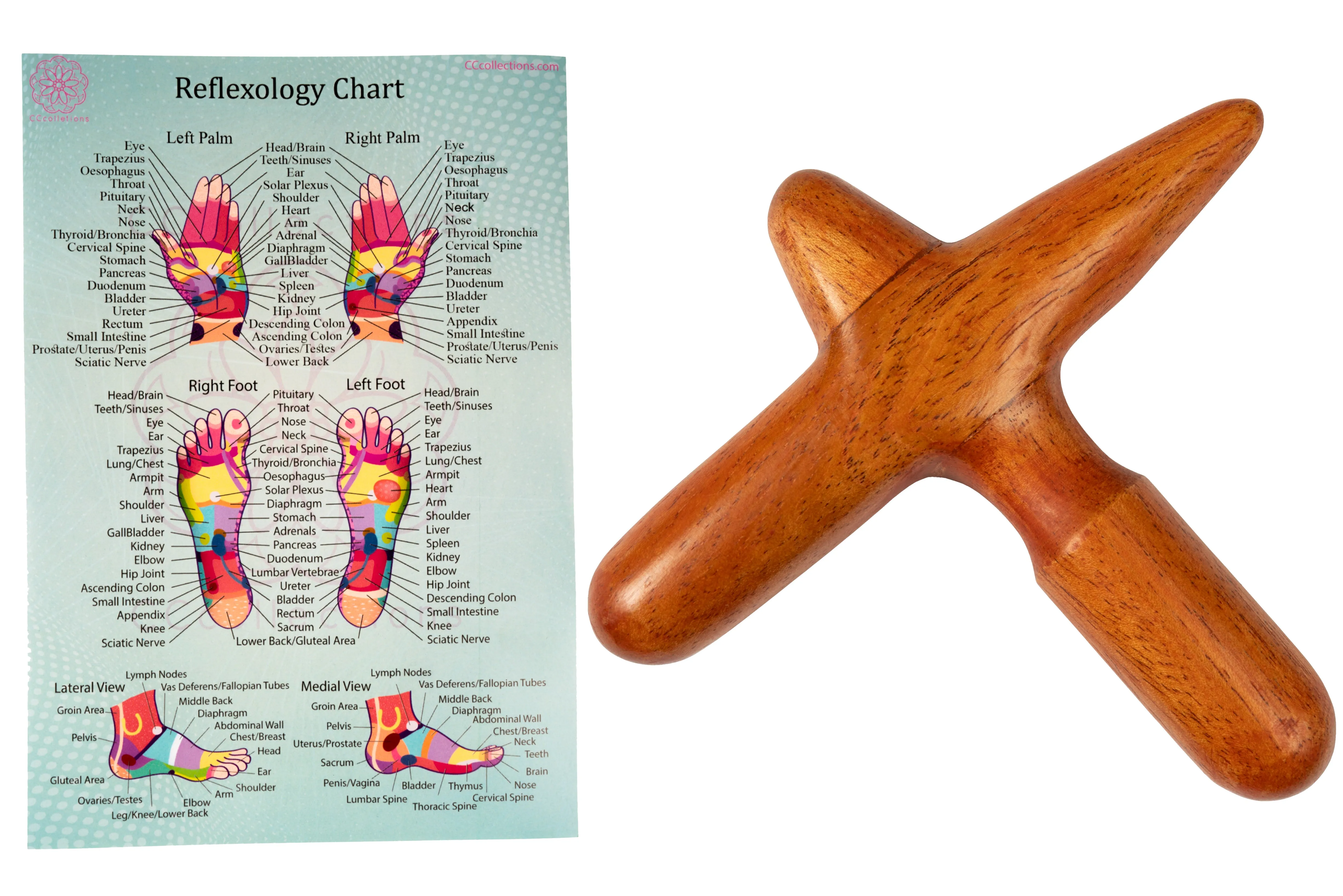 Versatile Wooden Manual Massage Tool Sets for professionals with ENGLISH Reflexology Charts - CCcollections