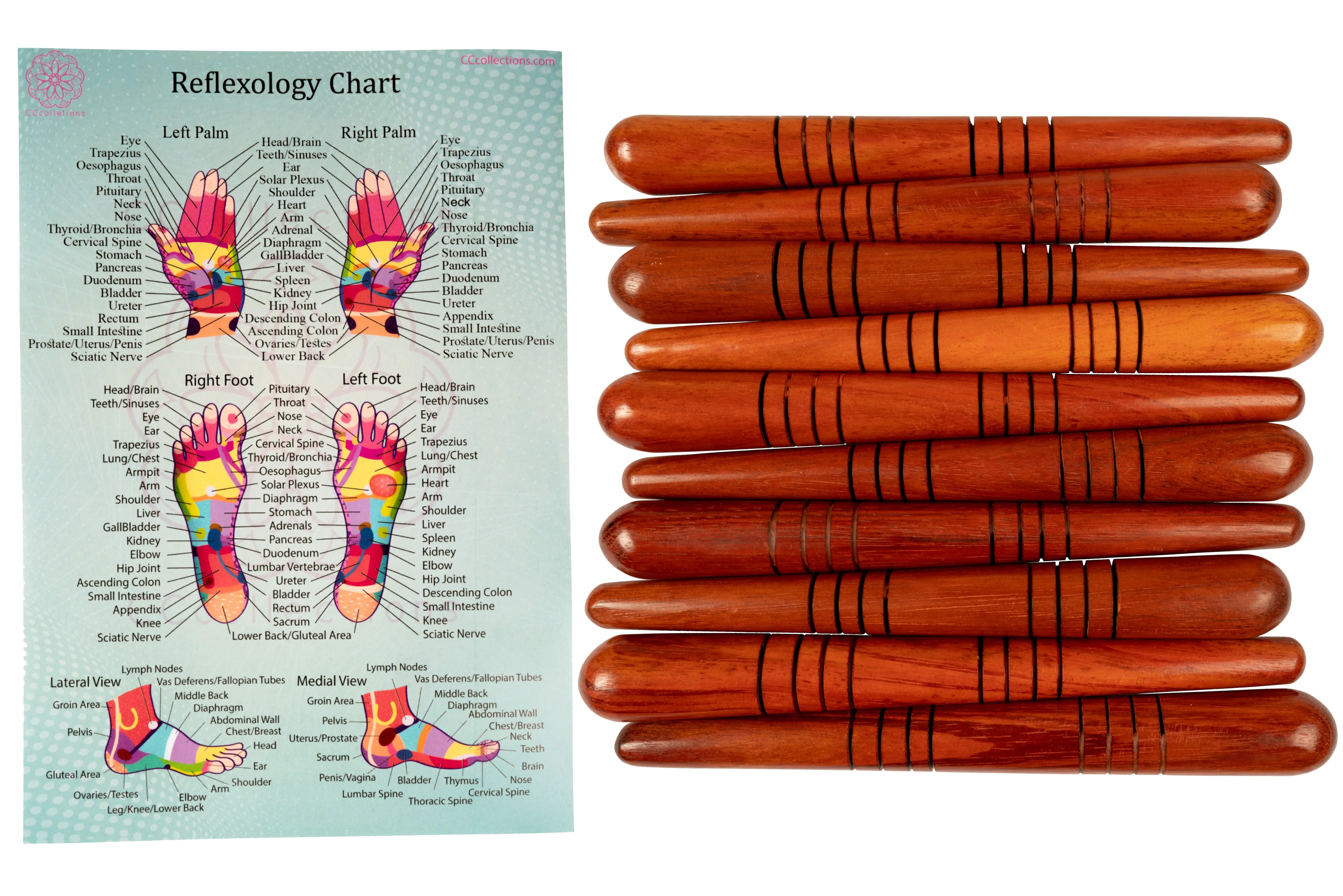 Versatile Wooden Manual Massage Tool Sets for professionals with ENGLISH Reflexology Charts - CCcollections