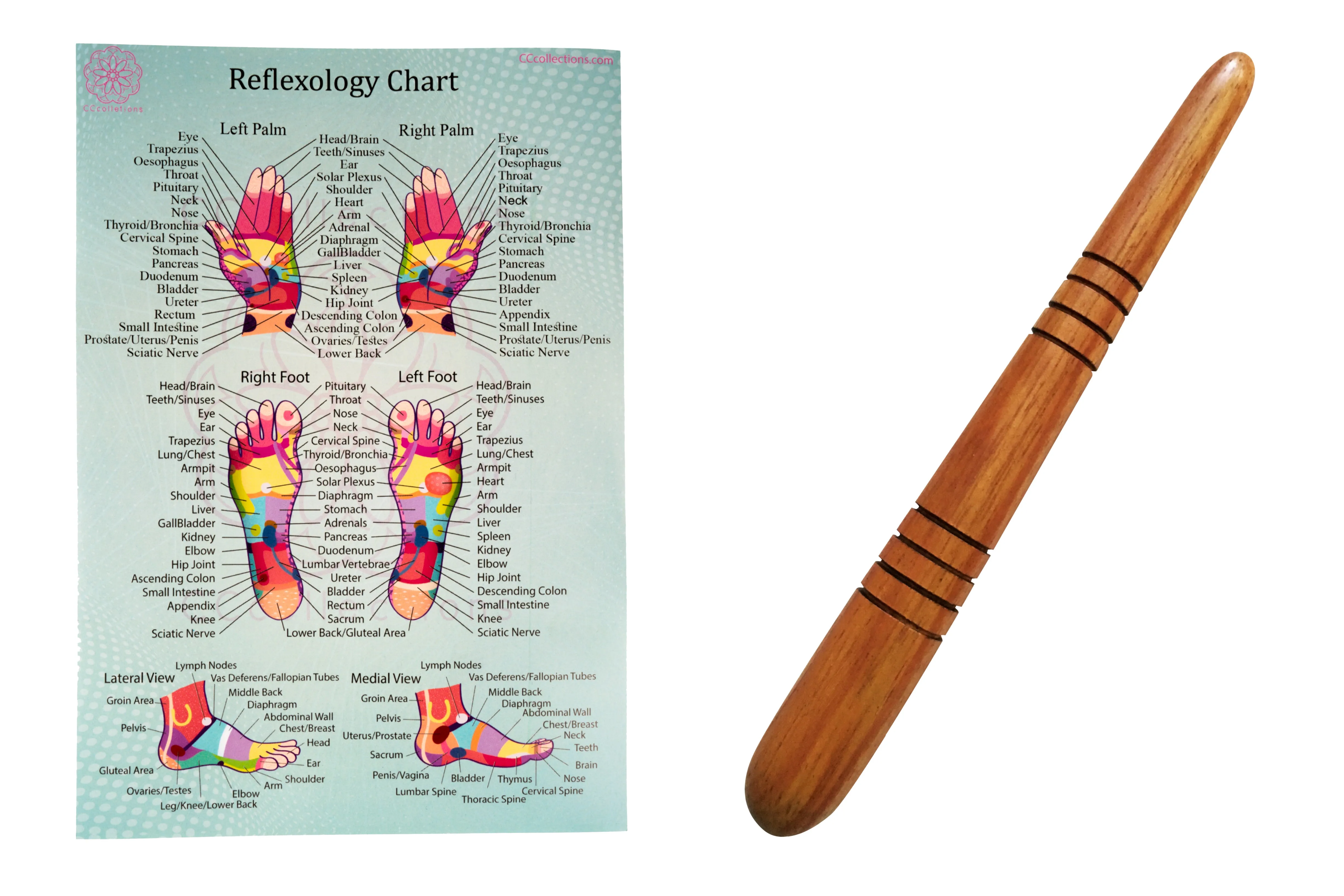 Versatile Wooden Manual Massage Tool Sets for professionals with ENGLISH Reflexology Charts - CCcollections