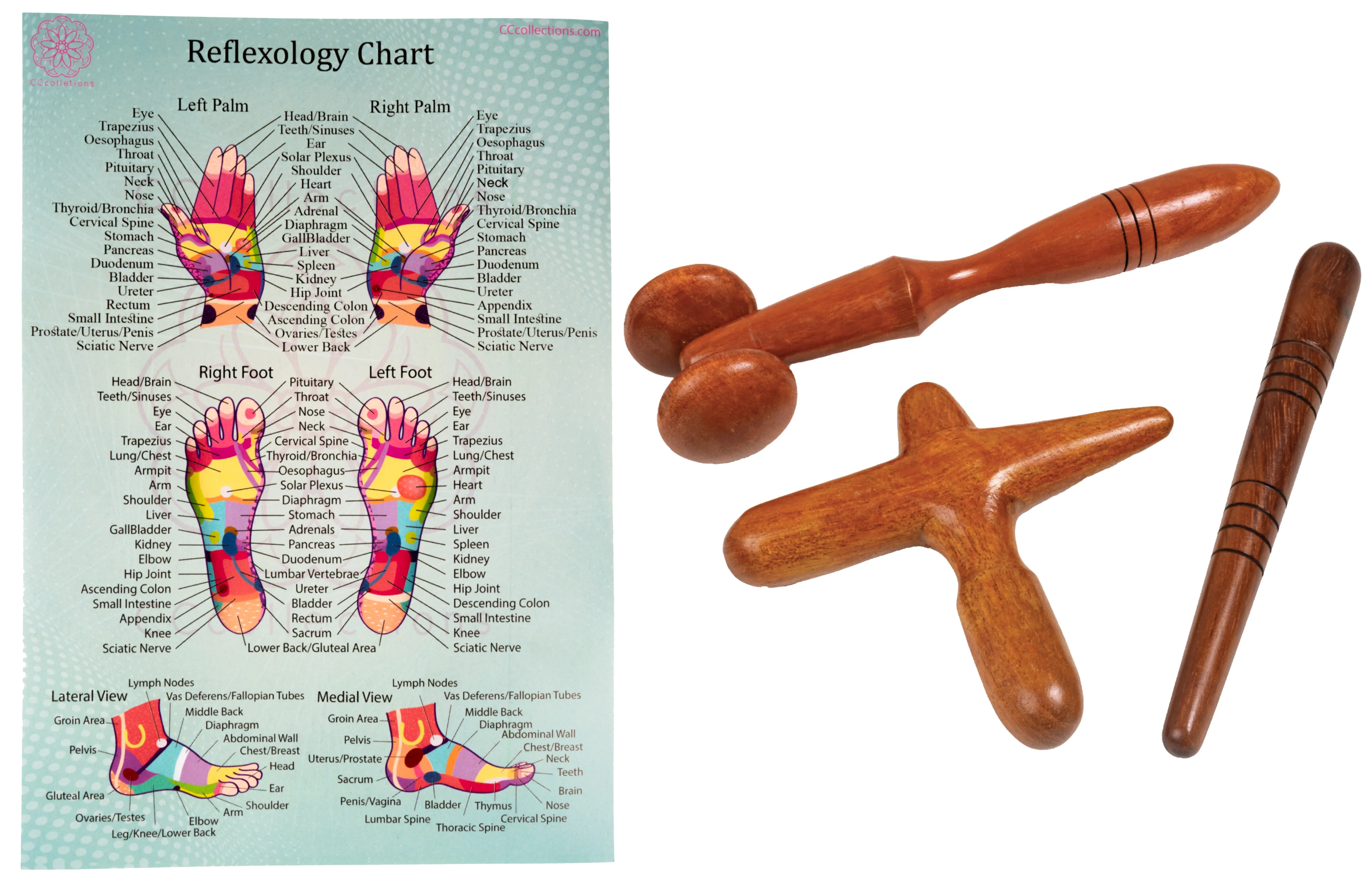 Versatile Wooden Manual Massage Tool Sets for professionals with ENGLISH Reflexology Charts - CCcollections