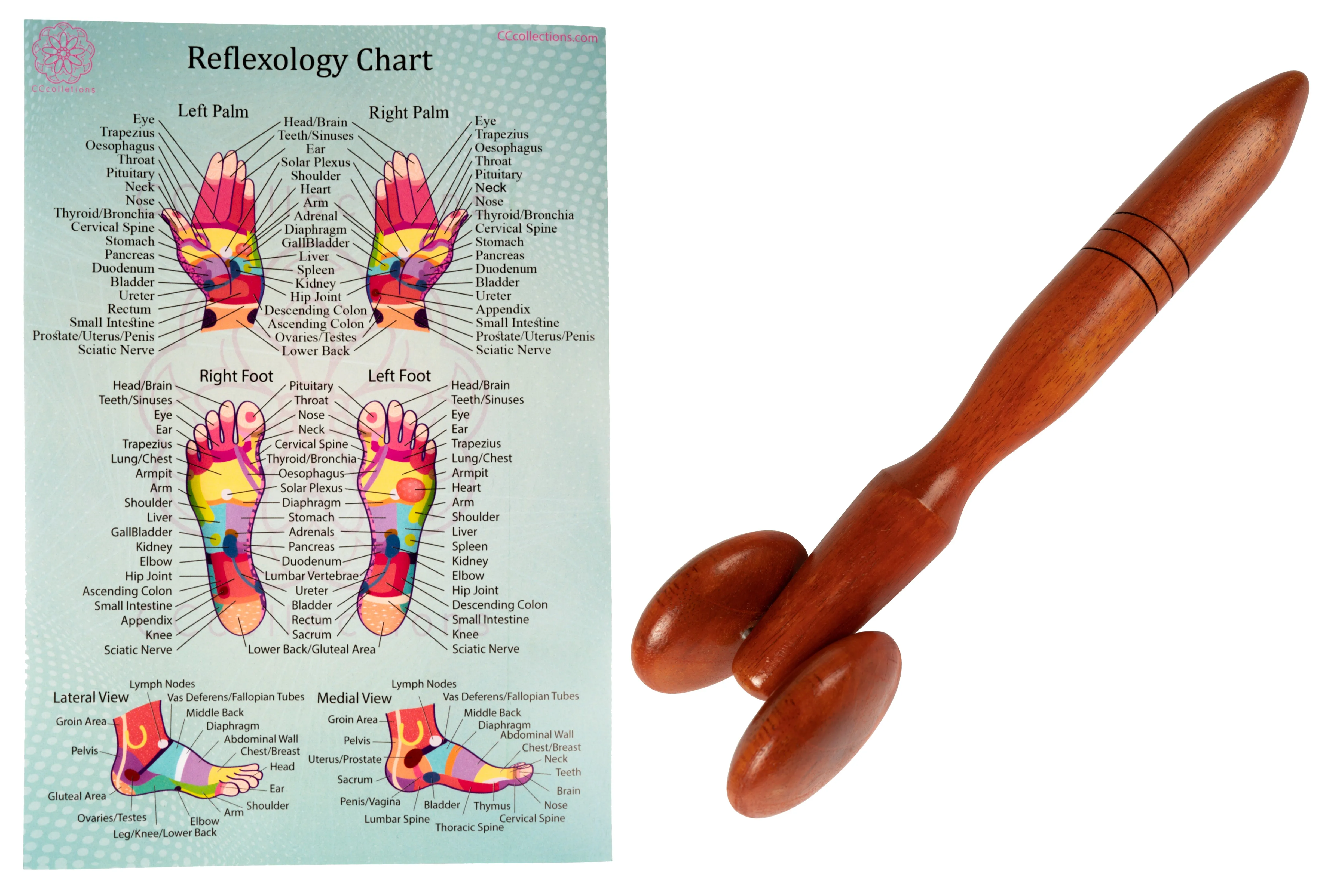 Versatile Wooden Manual Massage Tool Sets for professionals with ENGLISH Reflexology Charts - CCcollections