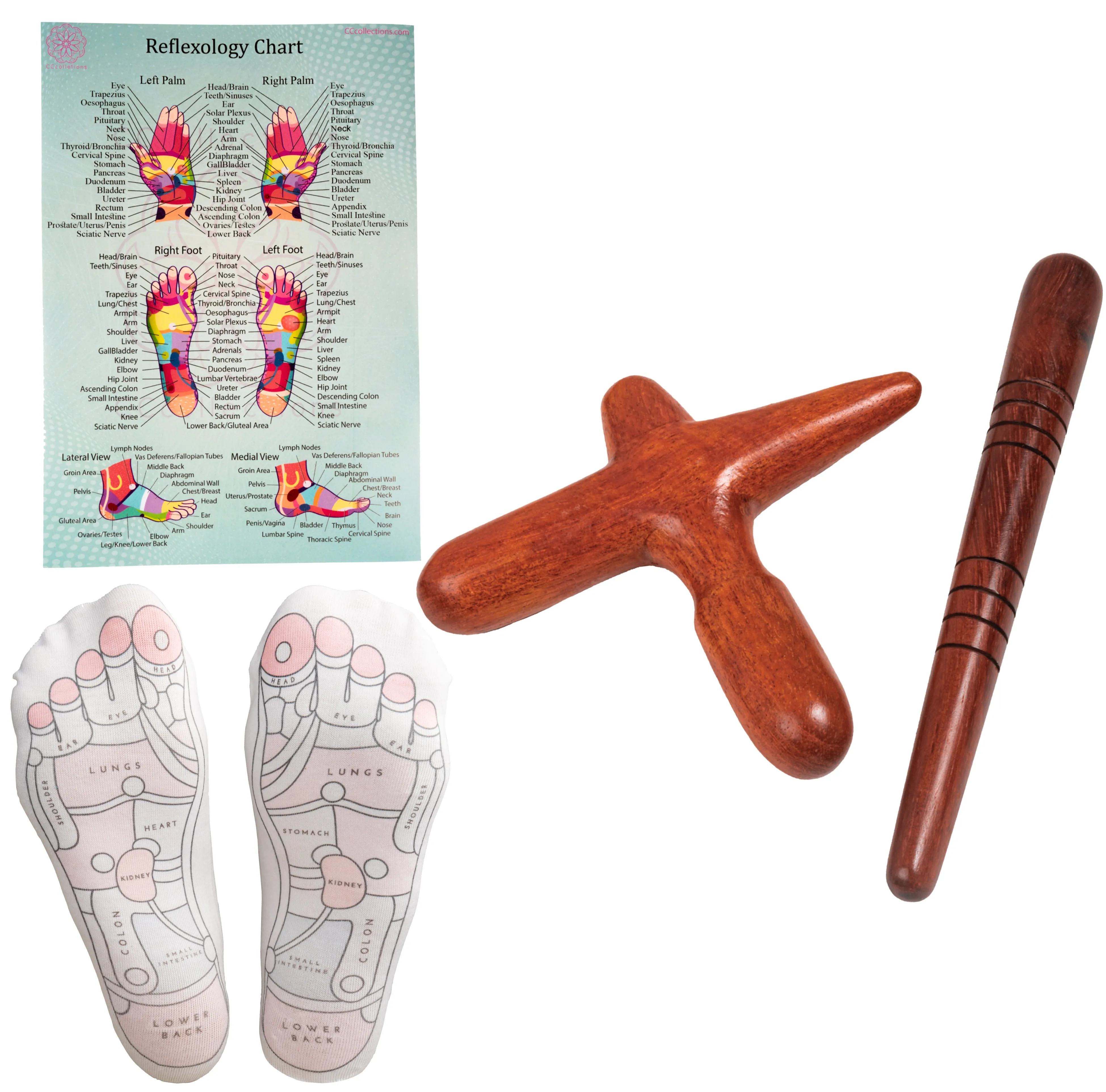 Versatile Wooden Manual Massage Tool Sets for professionals with ENGLISH Reflexology Charts - CCcollections