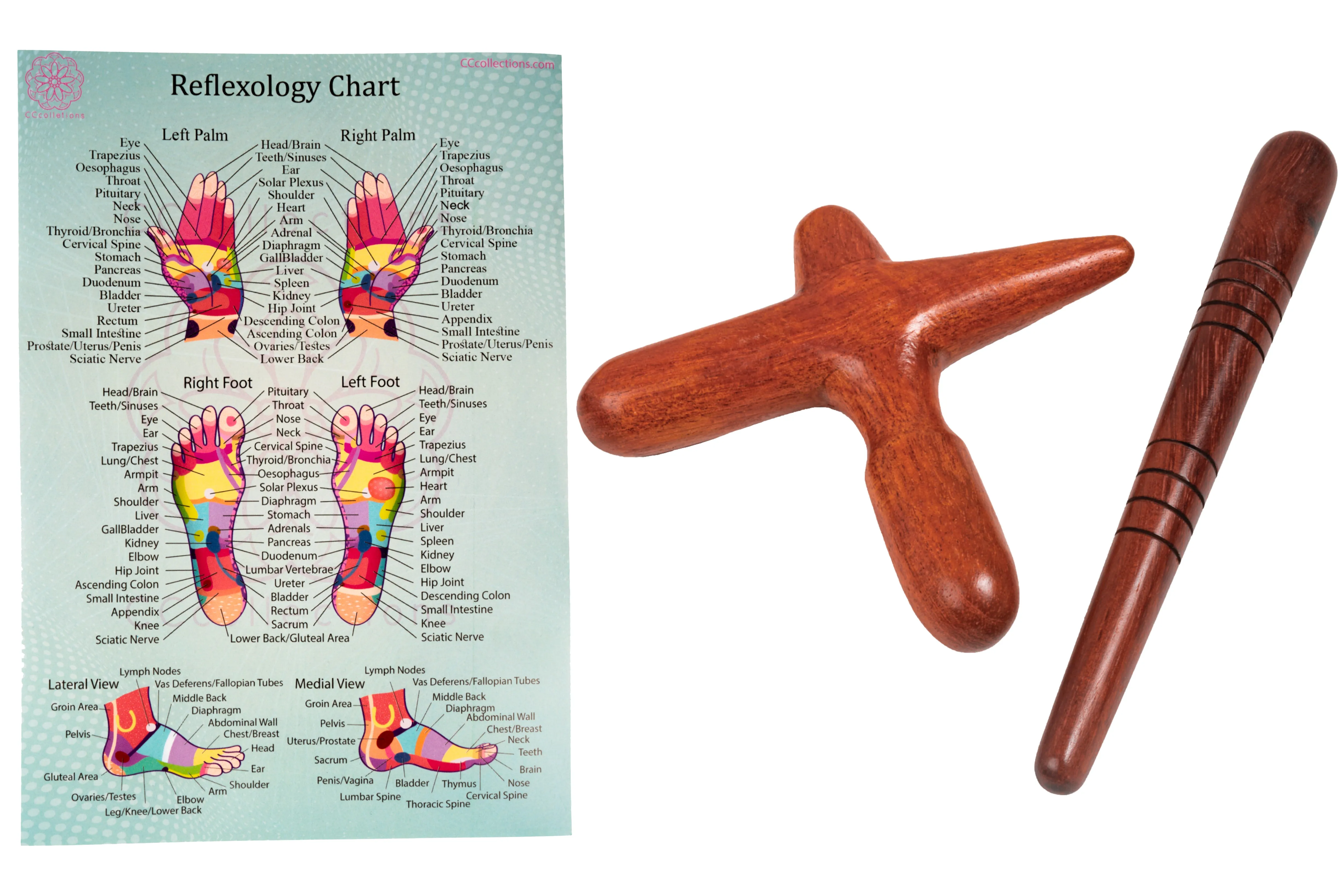 Versatile Wooden Manual Massage Tool Sets for professionals with ENGLISH Reflexology Charts - CCcollections